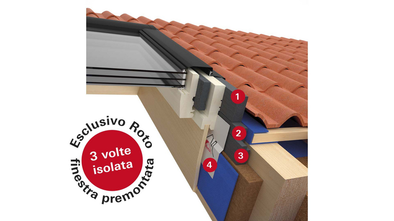 Sistema esclusivo tutto incluso: All-in-One. Finestra accessoriata di isolamenti e teli premontati di serie per proteggere la casa da muffa e condensa. 