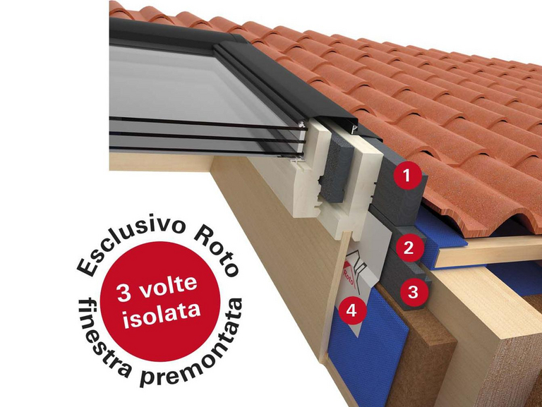 Sistema esclusivo tutto incluso: All-in-One. Finestra accessoriata di isolamenti e teli premontati di serie per proteggere la casa da muffa e condensa. 